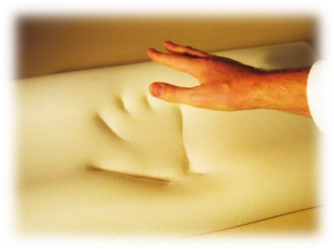 Memory Foam Mattress - Premium Sleep Bangalore